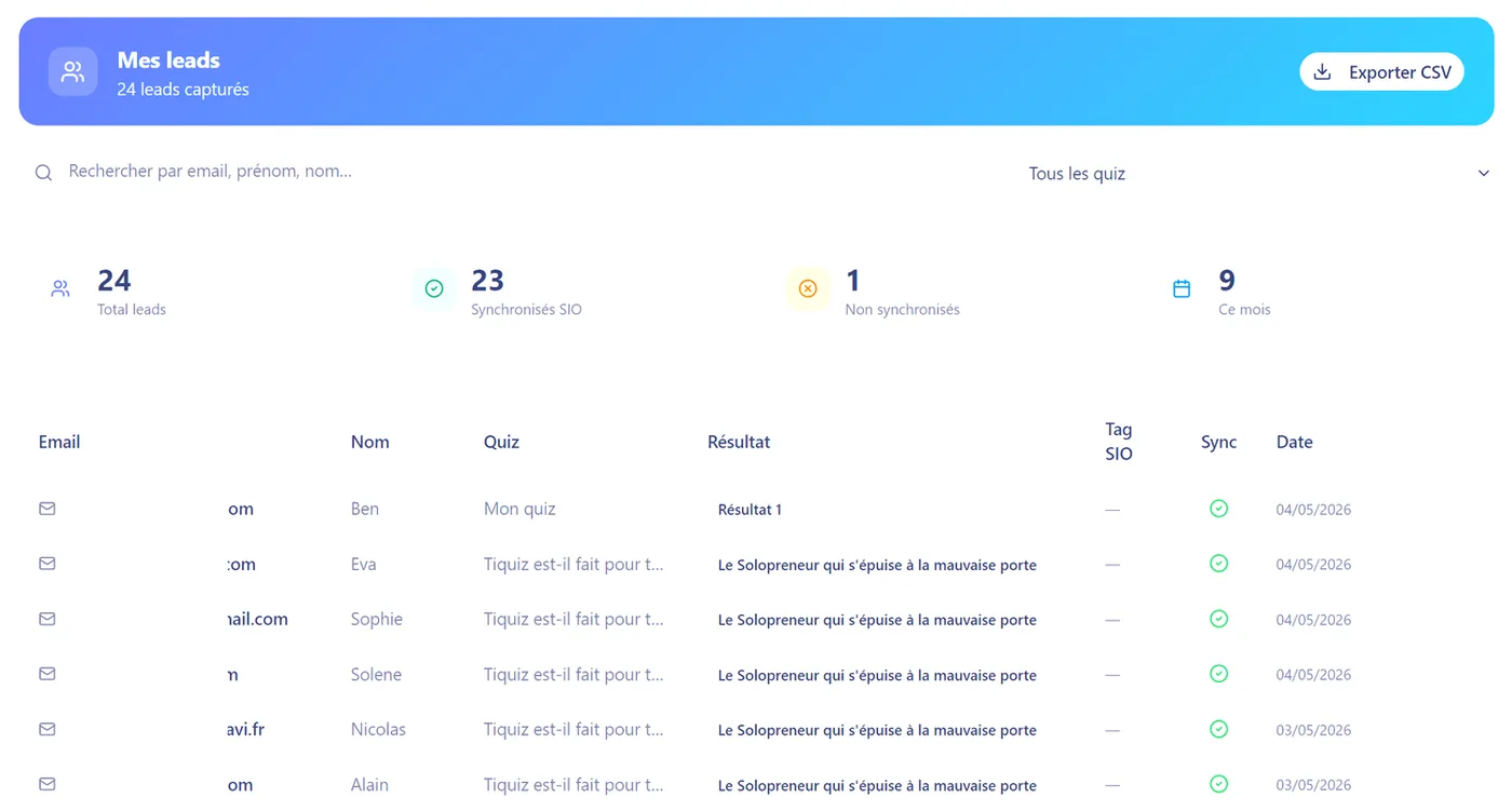 The My leads screen in Tiquiz: 24 captured leads, 23 of them synced to Systeme.io, each row showing the quiz taken and the profile obtained