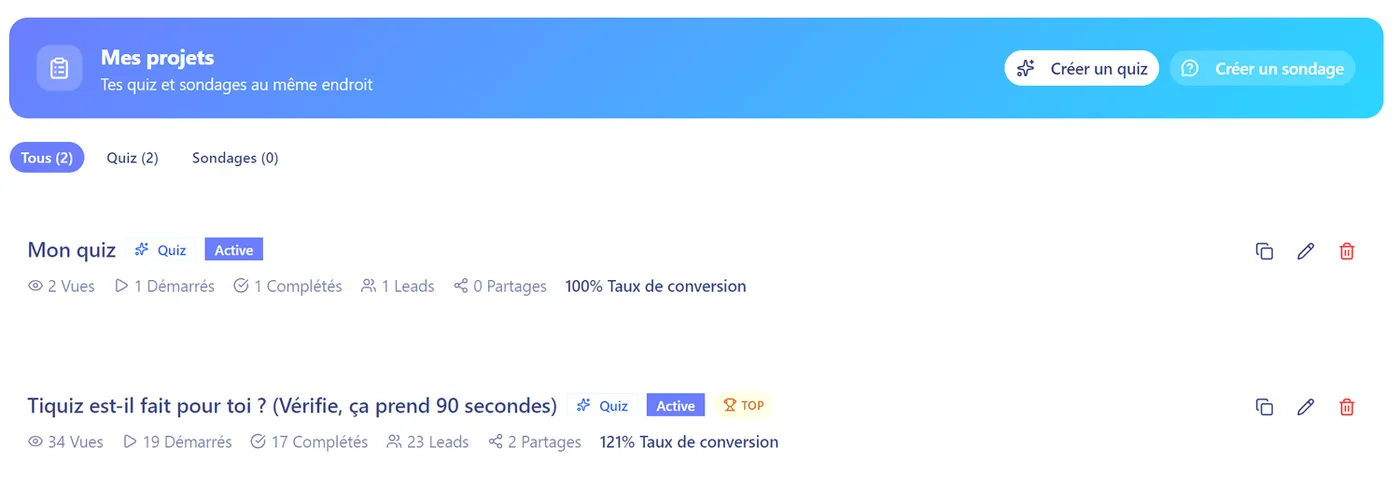 The My projects screen in Tiquiz: each quiz with its views, starts, completions, leads and conversion rate