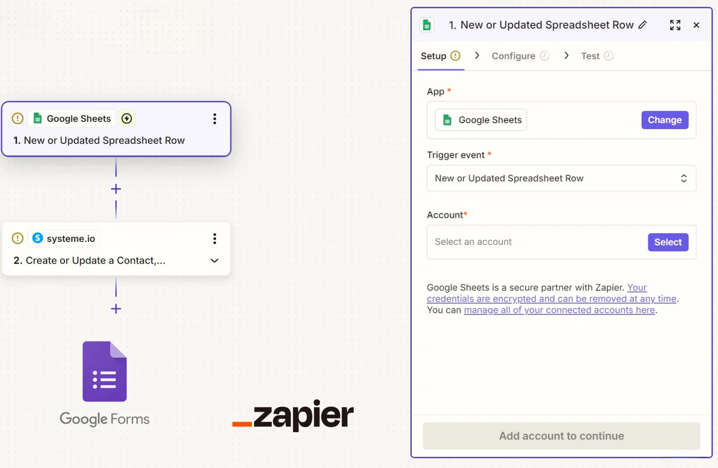 The Zapier trigger reads the spreadsheet linked to the Google Form, not the form itself