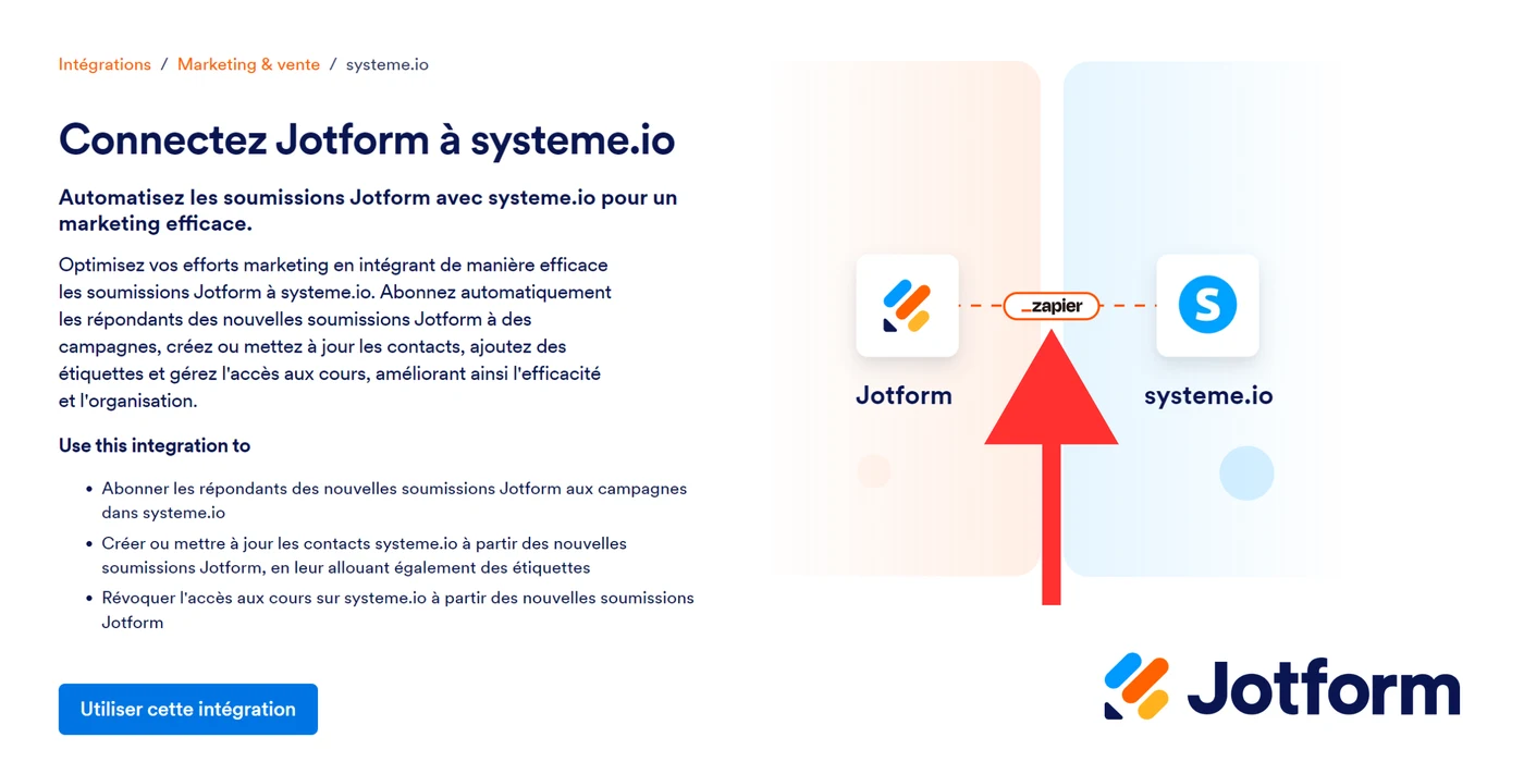 Jotform's Systeme.io integration page, whose own diagram routes the connection through Zapier