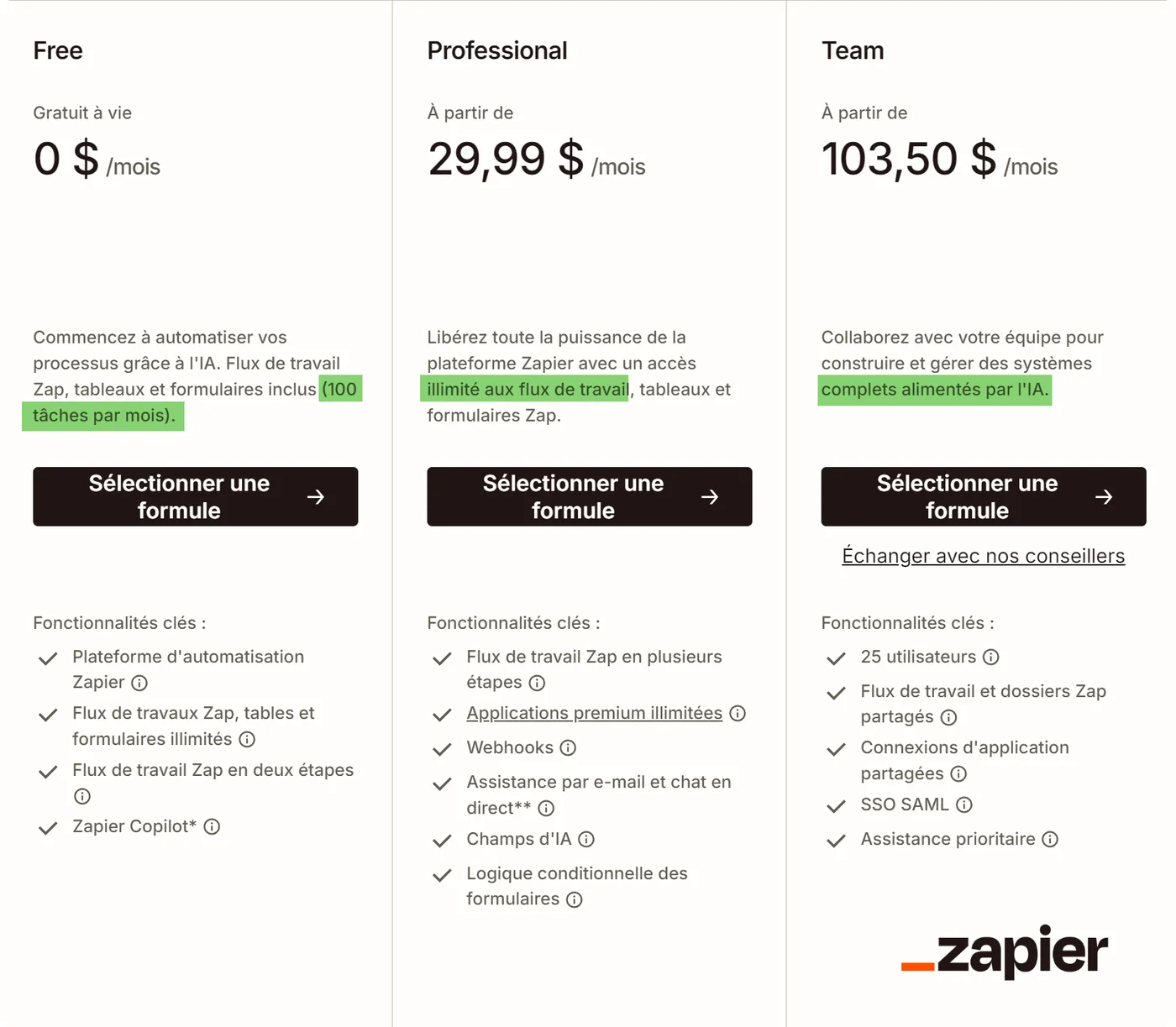 Zapier's free plan is capped at 100 tasks a month and 2 steps per Zap, the Professional plan starts at €27 a month